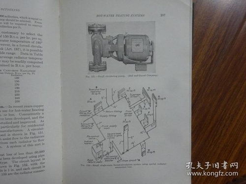 ars air conditioning,Ars Air Conditioning: A Comprehensive Guide