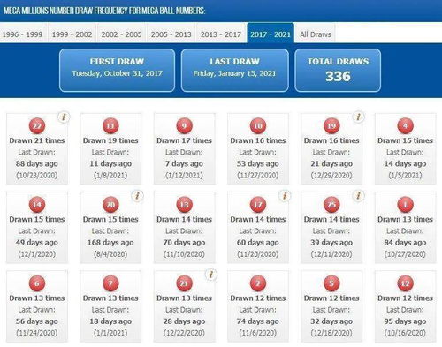 ar lotto winning numbers,Ar Lotto Winning Numbers: A Comprehensive Guide