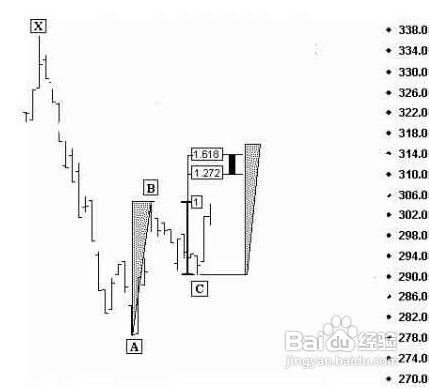 ar 15 ejection pattern,Understanding the AR-15 Ejection Pattern