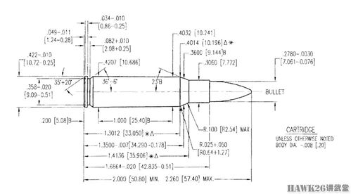 6.8 spc ar 15,6.8 SPC AR-15: A Comprehensive Guide