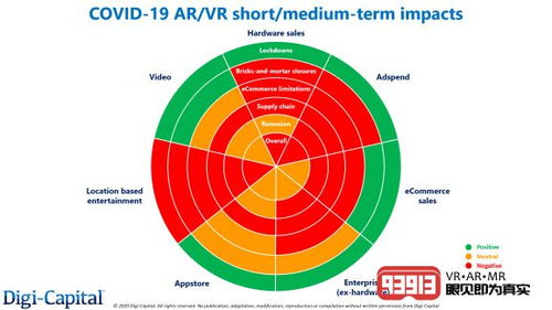 ar capital,Understanding AR Capital