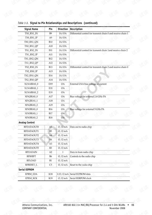 ar county data pulaski,Ar County Data Pulaski: A Comprehensive Overview