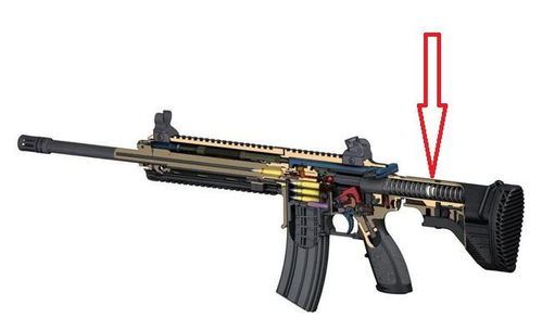 ar 556 price,AR 556 Price: A Comprehensive Guide