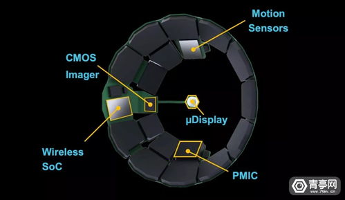 bushnell ar optics power,Bushnell AR Optics Power: A Comprehensive Overview