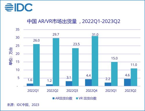 ar 600-9 chart 2023,AR 600-9 Chart 2023: A Comprehensive Guide