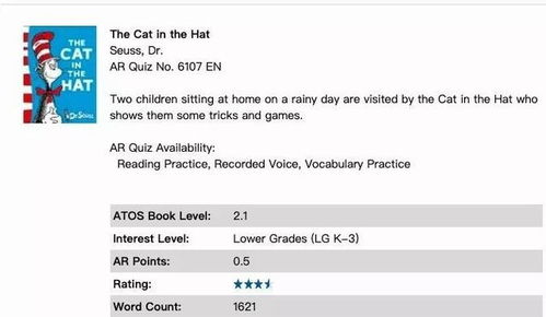 ar reading level lookup,Ar Reading Level Lookup: A Comprehensive Guide