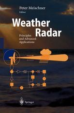 arkadelphia ar weather radar,Location and History