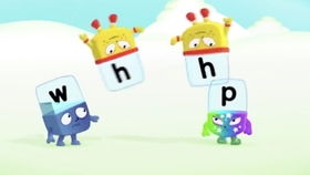 Alphablocks ar or ur phonics,Alphablocks: A Comprehensive Guide to ‘ar’ and ‘ur’ Phonics