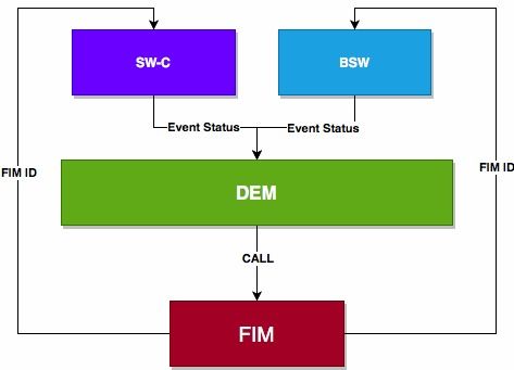 ar dem gaz obits,Ar Dem Gaz Obits: A Comprehensive Overview