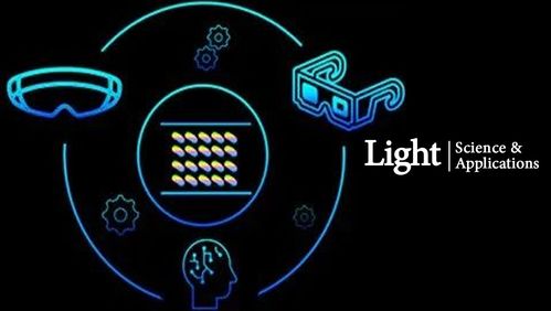 ar light and laser,Ar Light and Laser: A Comprehensive Guide