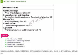 woodsong ar test answers,WoodSong AR Test Answers: A Comprehensive Guide