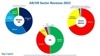 ar capital pte. ltd.,About Ar Capital Pte. Ltd.