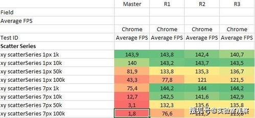 ar bullet size chart,Ar Bullet Size Chart: A Comprehensive Guide for Gun Enthusiasts