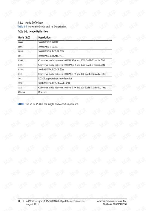 ar 735 5 pdf,AR 735 5 PDF: A Comprehensive Overview