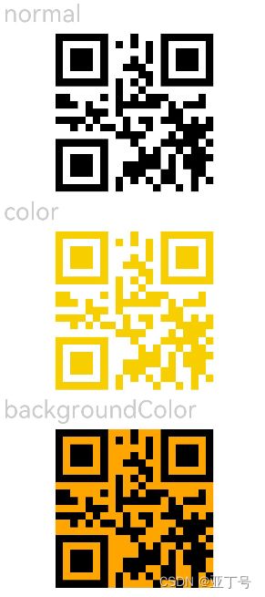 ar qr code,What is an AR QR Code?