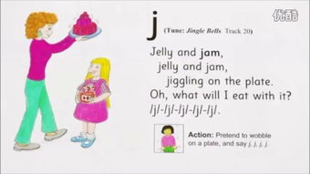 ar jolly phonics words,Discover the World of AR Jolly Phonics Words