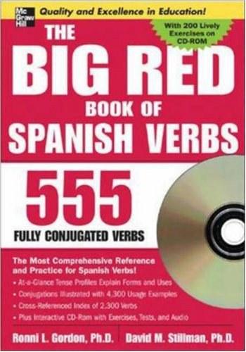 examples of spanish verbs ending in ar,Examples of Spanish Verbs Ending in “Ar”: A Comprehensive Guide