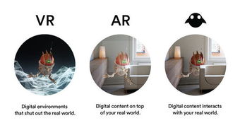 ar and mr curve under monopoly,Understanding the AR and MR Curves Under Monopoly