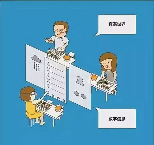 how to calculate tr mr and ar,How to Calculate TR, MR, and AR: A Comprehensive Guide