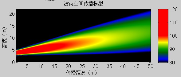 greater ionization energy p or ar,Greater Ionization Energy: A Deep Dive into the Atomic Behavior of Argon