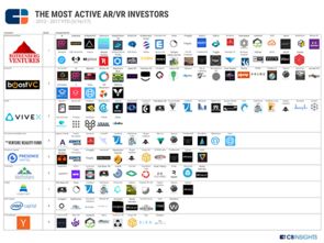 ar vr applications in automotive industry,Ar and VR Applications in the Automotive Industry