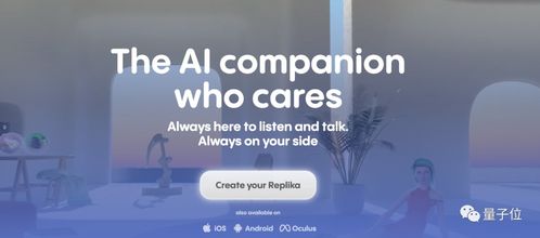 How to use replika ar on android,How to Use Replika AR on Android: A Comprehensive Guide