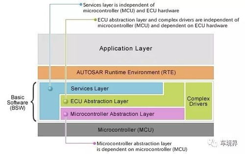 What is an rnp ar example,What is an RNP AR Example?