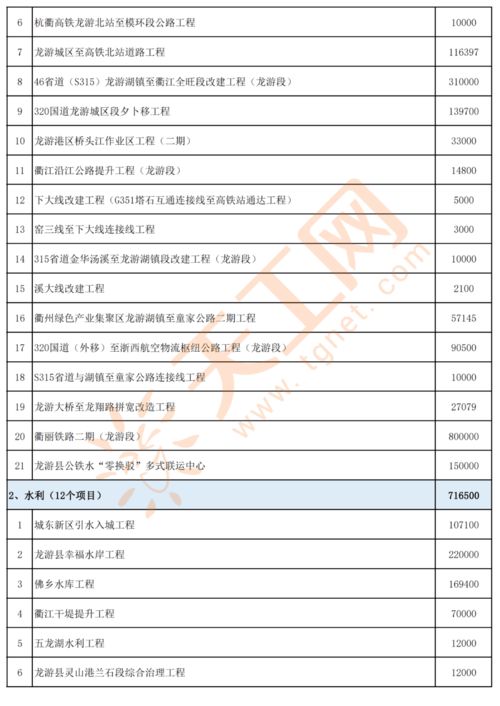 Liv avail ar 4 2021 specs,Liv Avail AR 4 2021: A Comprehensive Overview