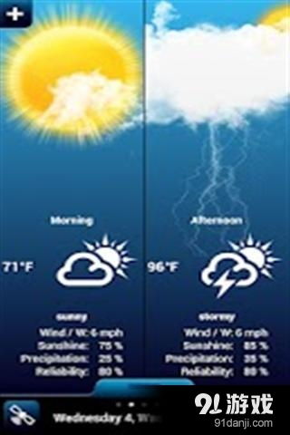 30 day weather forecast el dorado_ ar,30 Day Weather Forecast: El Dorado, AR